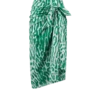 Pareo-Wickel